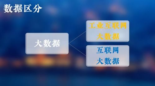 工業互聯網數據分類分級 提升服務效率與數據安全的關鍵