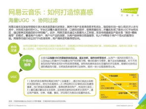 2016年中國數據驅動型互聯網企業大數據產品研究報告 聚焦工業互聯網數據服務