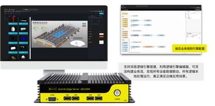 工業互聯網數據服務 撬動產業升級與智能家居萬億市場的雙引擎